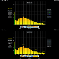 "SPL Spectrum Analyzer App แอปวิเคราะห์แถบคลื่นความถี่เสียงในเวลาจริง"